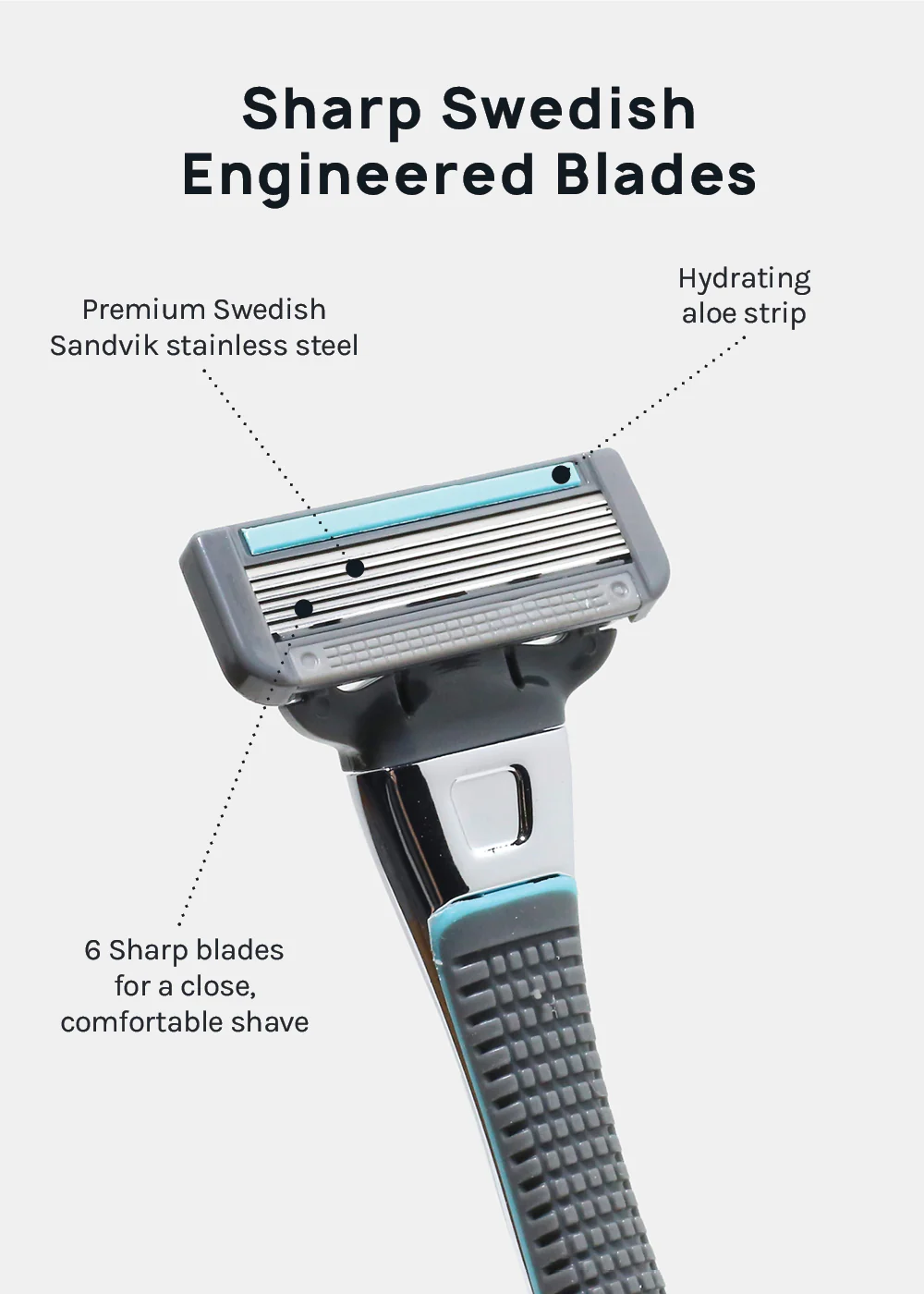 A2 Men's 6-Blade Razor Starter Kit - Image 4