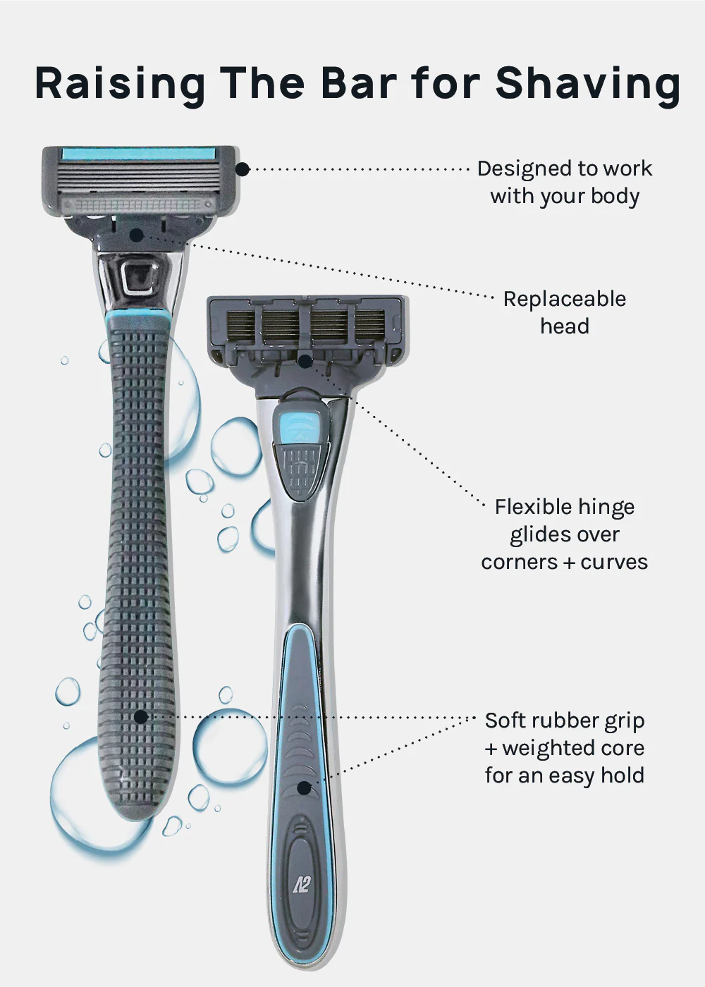 A2 Men's 6-Blade Razor Starter Kit - Image 6