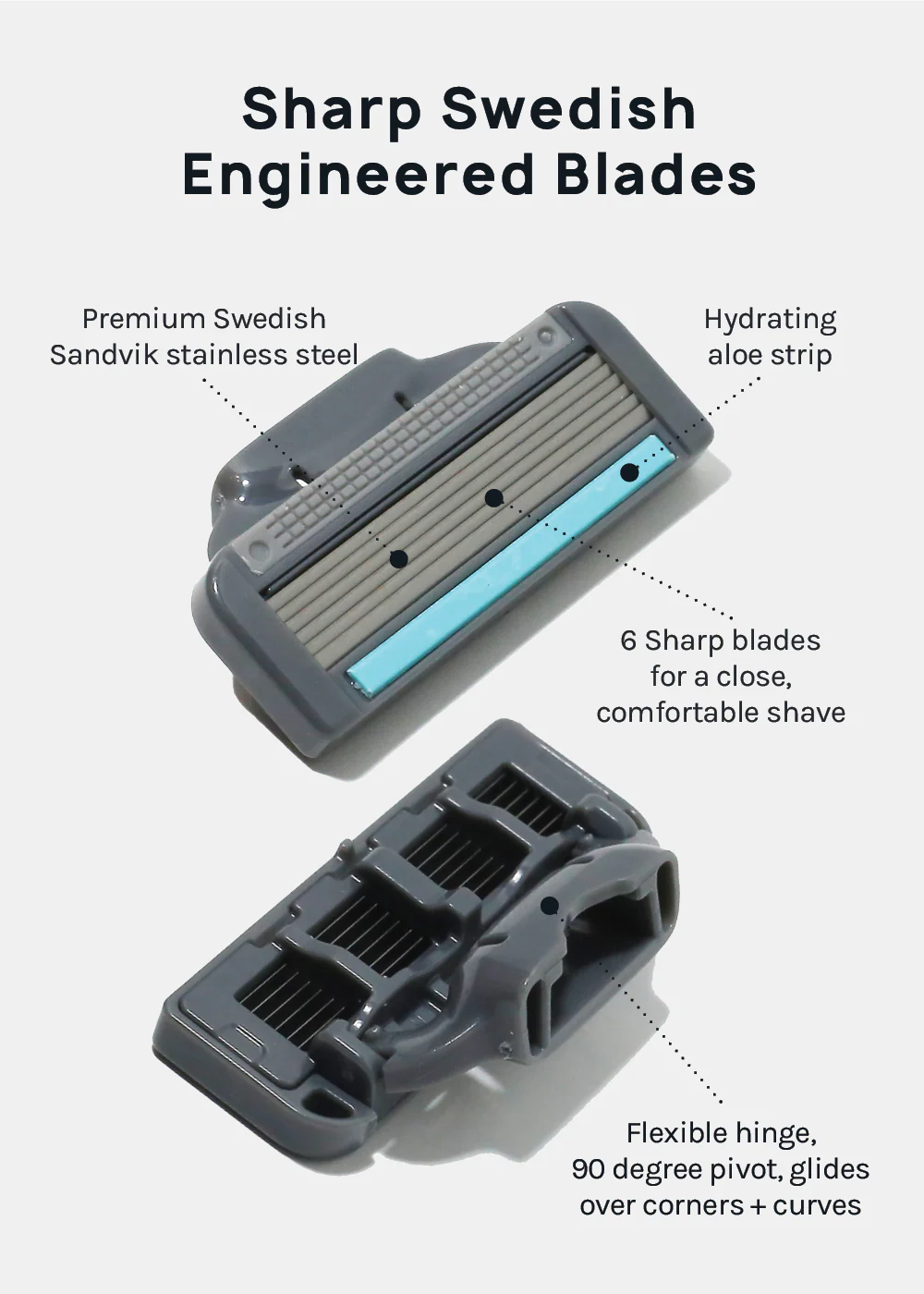 A2 Mens 6-Blade Refills - Image 3