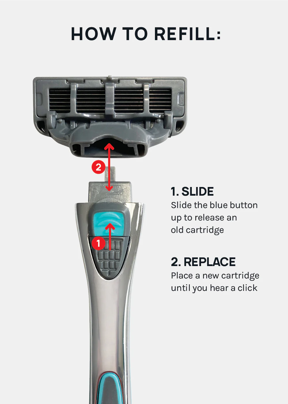 A2 Mens 6-Blade Refills - Image 5
