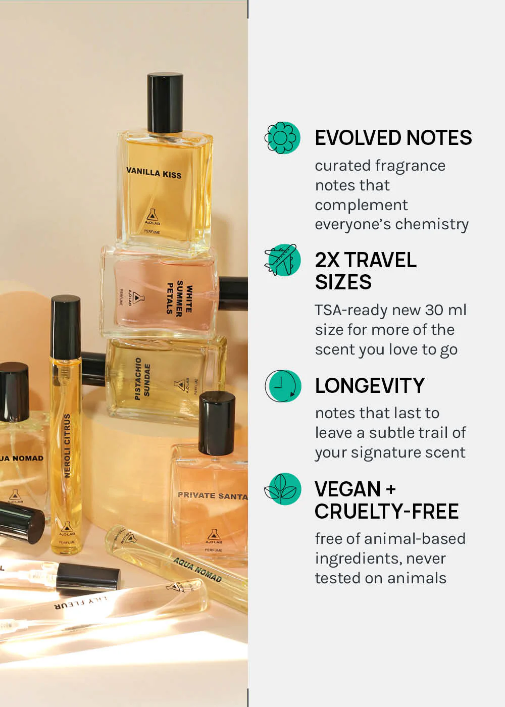 a2o Lab Neroli Citrus Perfume - Image 4