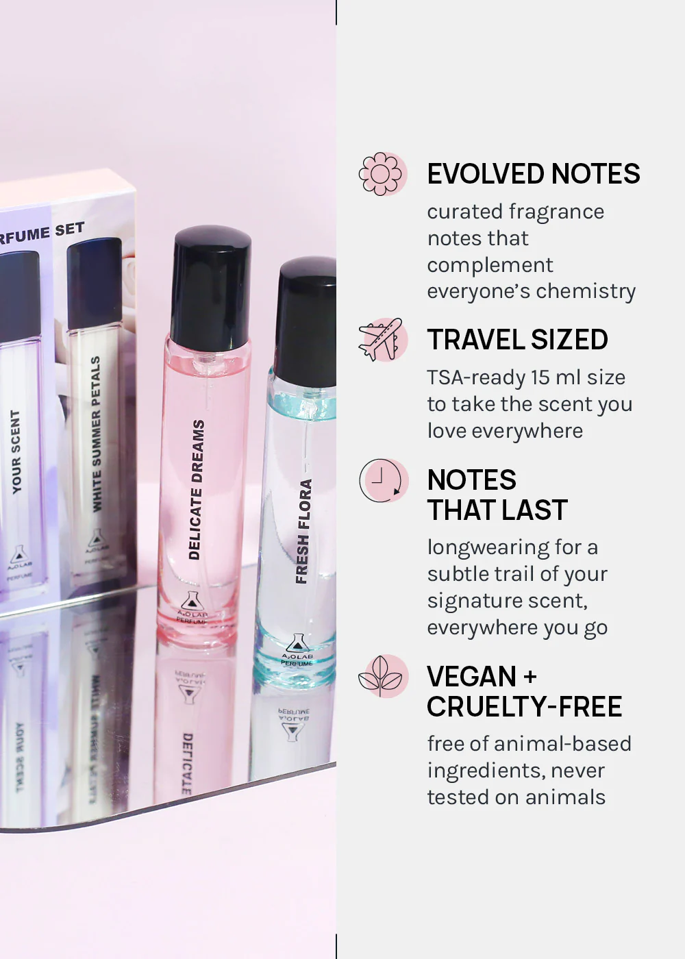 a2o Lab Spring Bloom Perfume Set - Image 4
