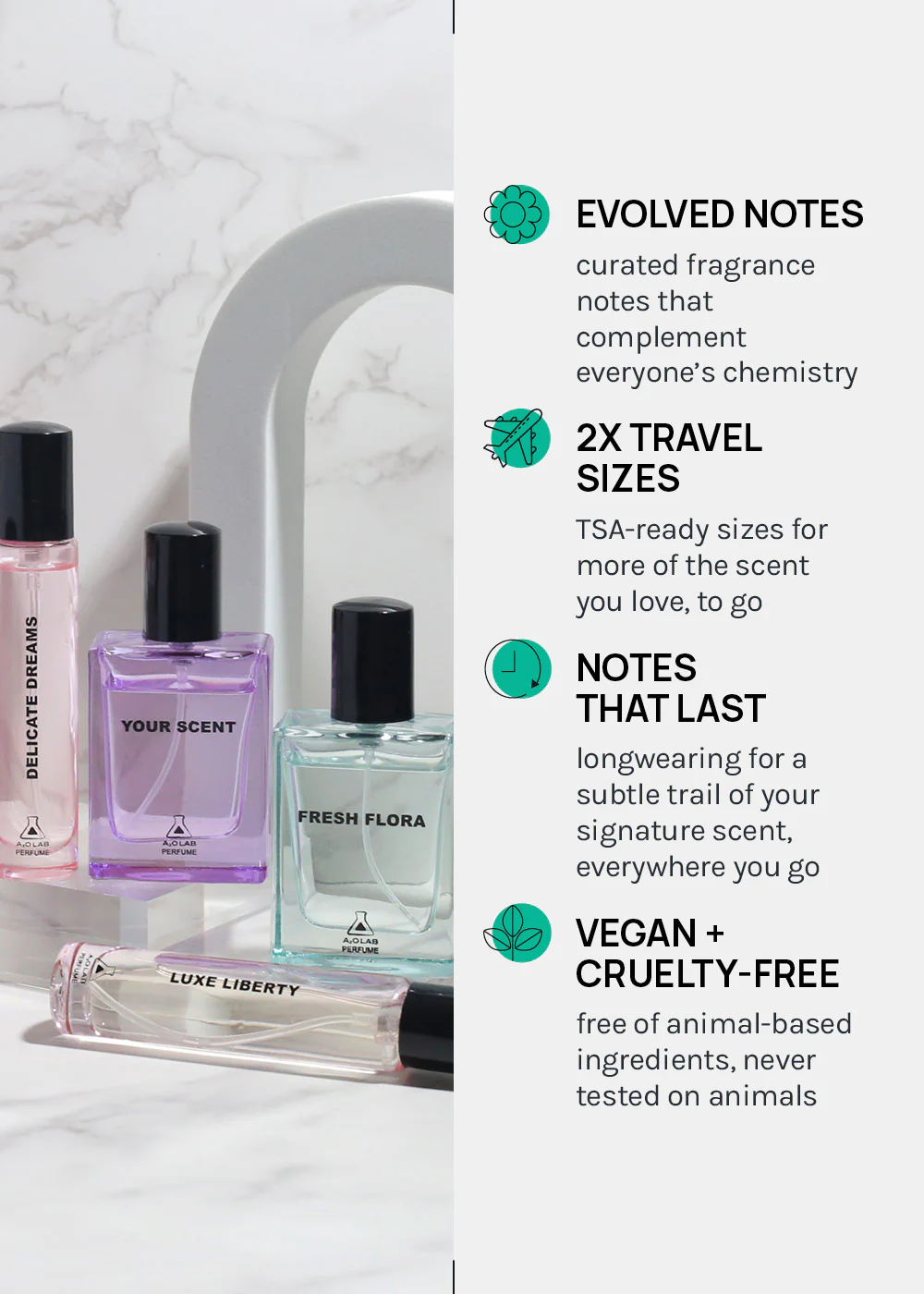 a2o Lab Your Scent Perfume - Image 4