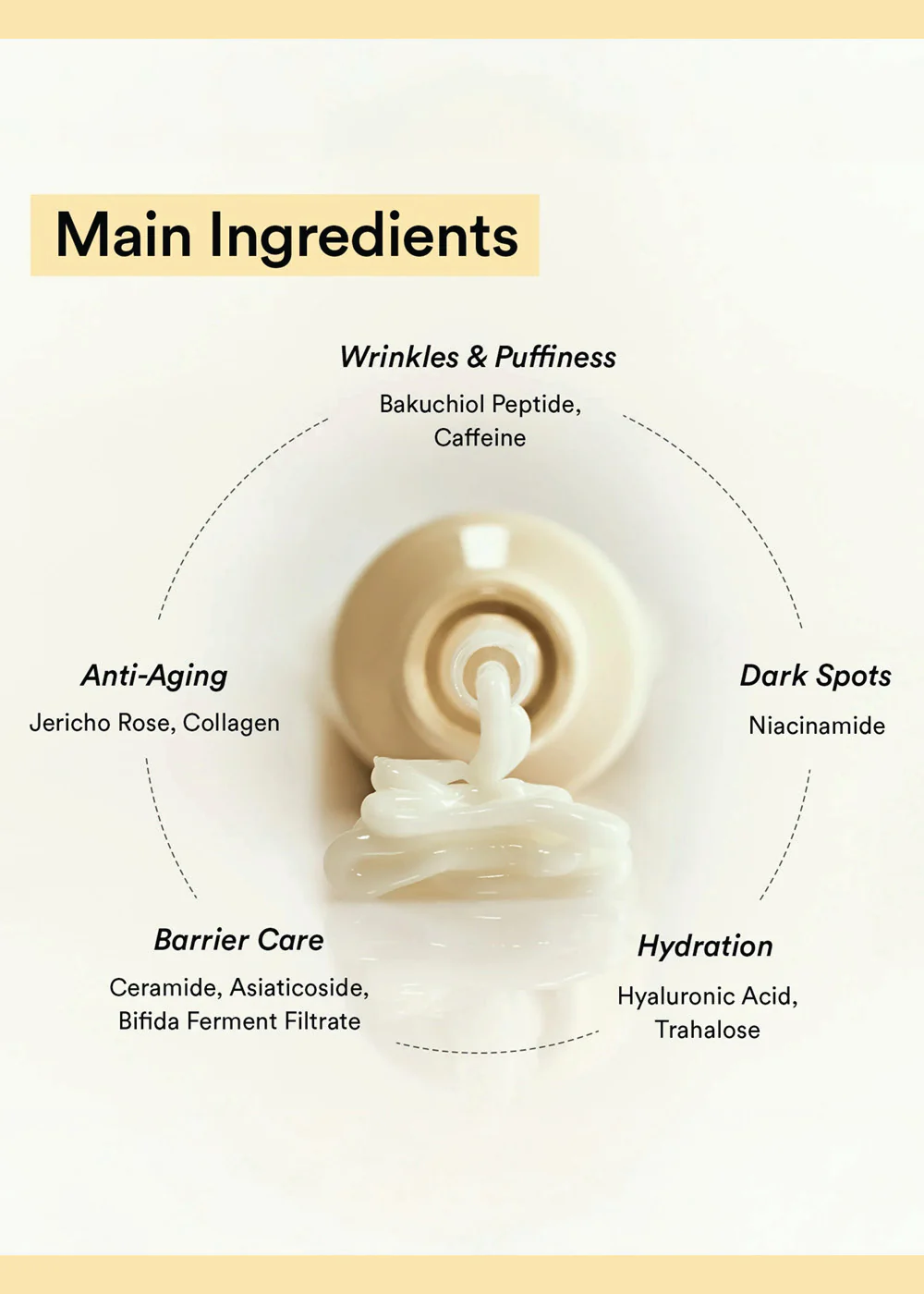 Abib Collagen Eye Creme Jericho Rose 30ml - Image 4