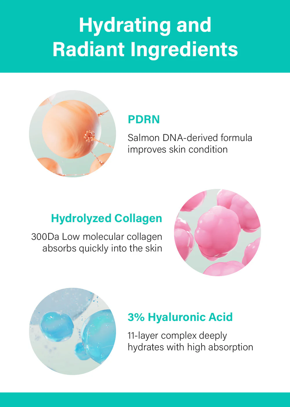 Anua PDRN Hyaluronic Acid Capsule 100 Serum 30ml - Image 5