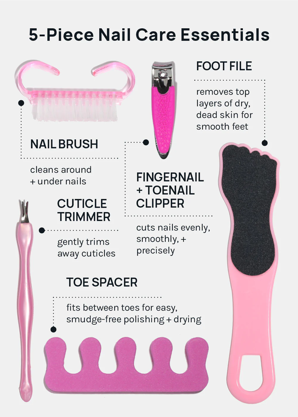 AOA 5 Piece Quick Mani Pedi Set - Image 2