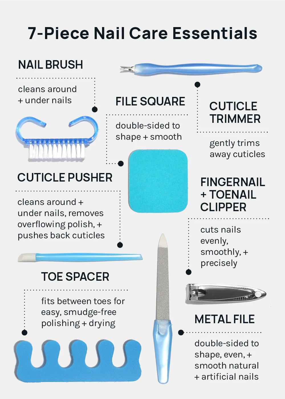 AOA 7 Piece Manicure Pedicure Tool Set - Image 2