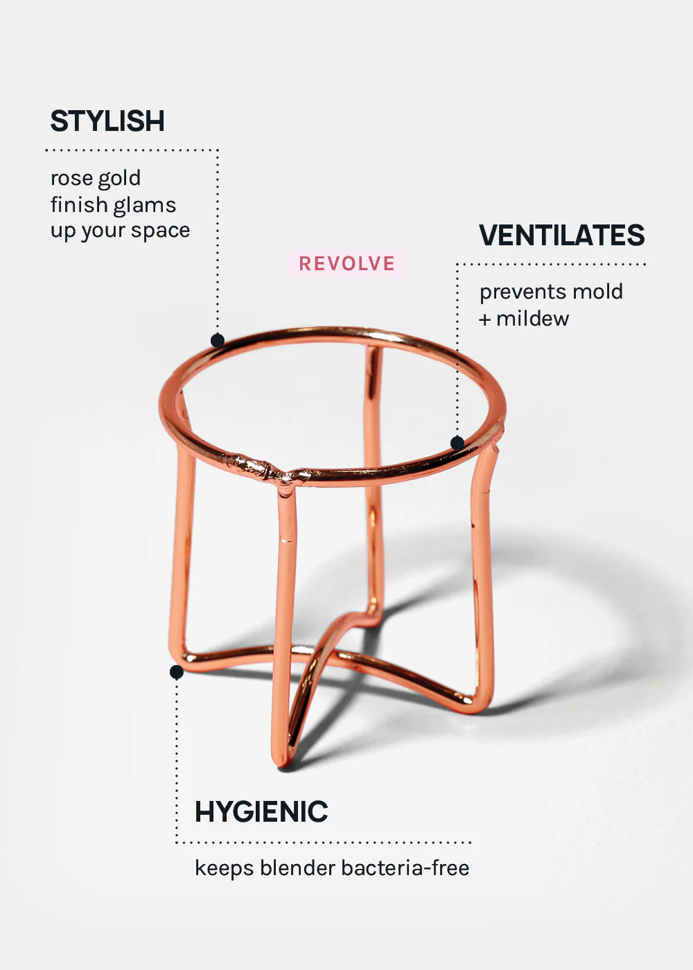 AOA Blender Holder - Revolve - Image 4