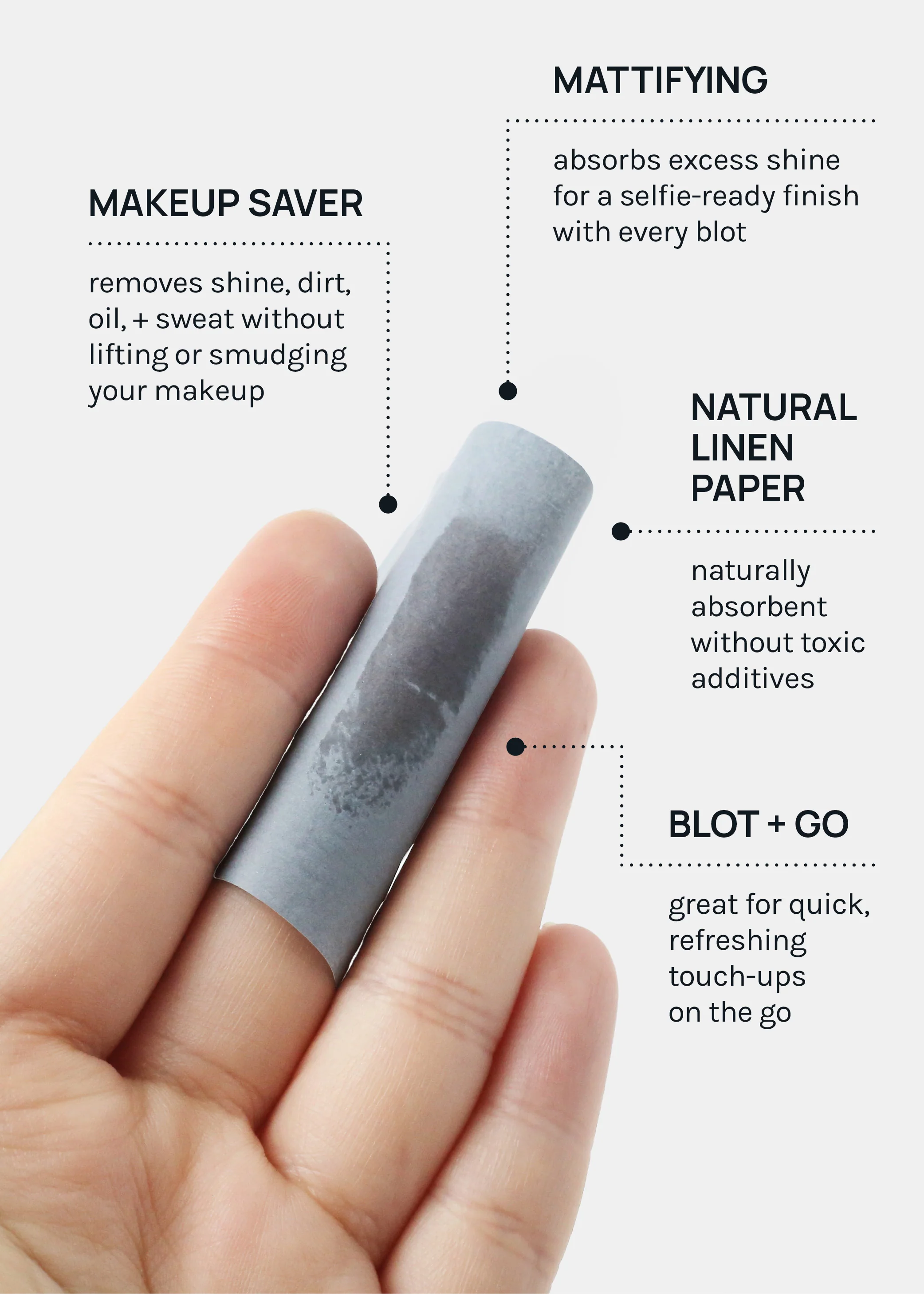 AOA Blotting Paper - Image 4