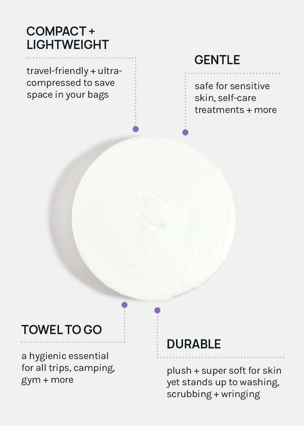 AOA Compressed Full-Sized Bath Towel - Image 4