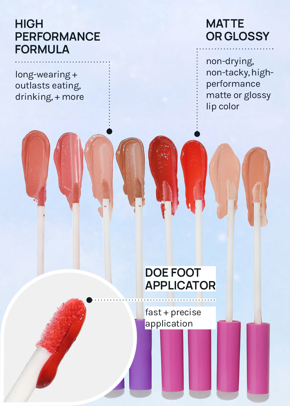 AOA Cosmic Cowgirl Lip Gloss - Matte + Glossy - Image 6