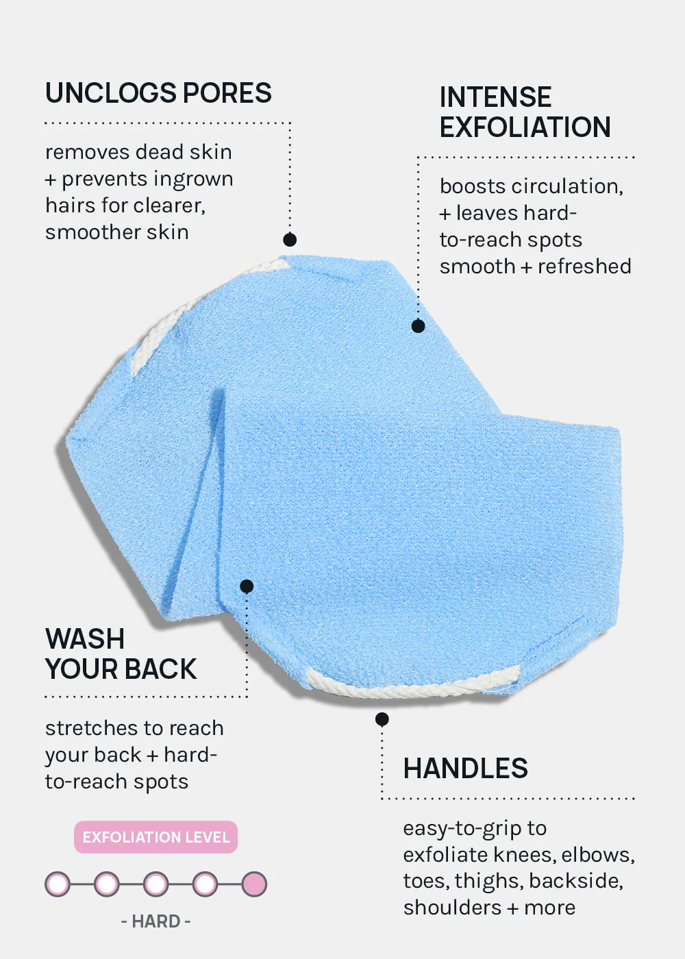 AOA Exfoliating Back + Body Scrub Towel - Image 3
