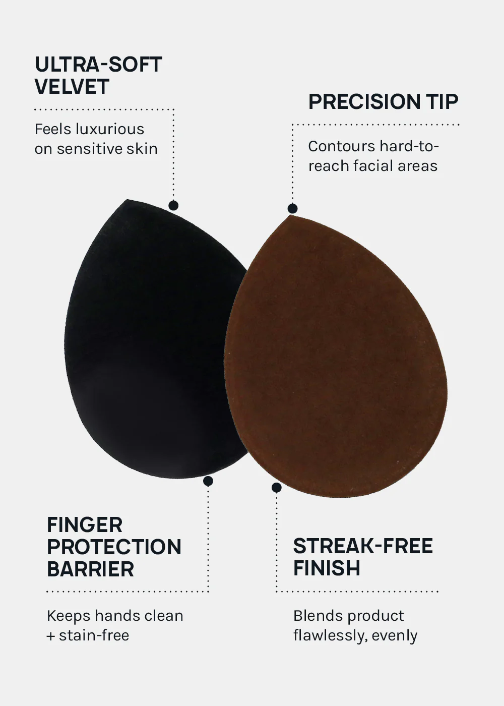 AOA Face Tanning Mitt - Image 6