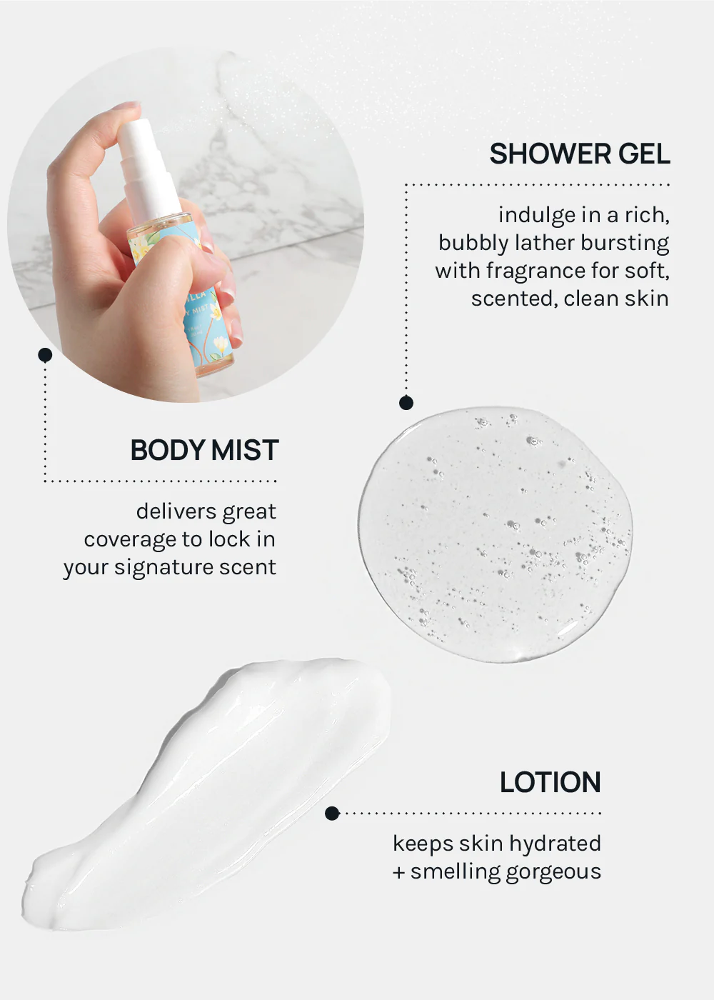 AOA Lotion, Shower Gel & Body Mist - Sweet Vanilla - Image 5