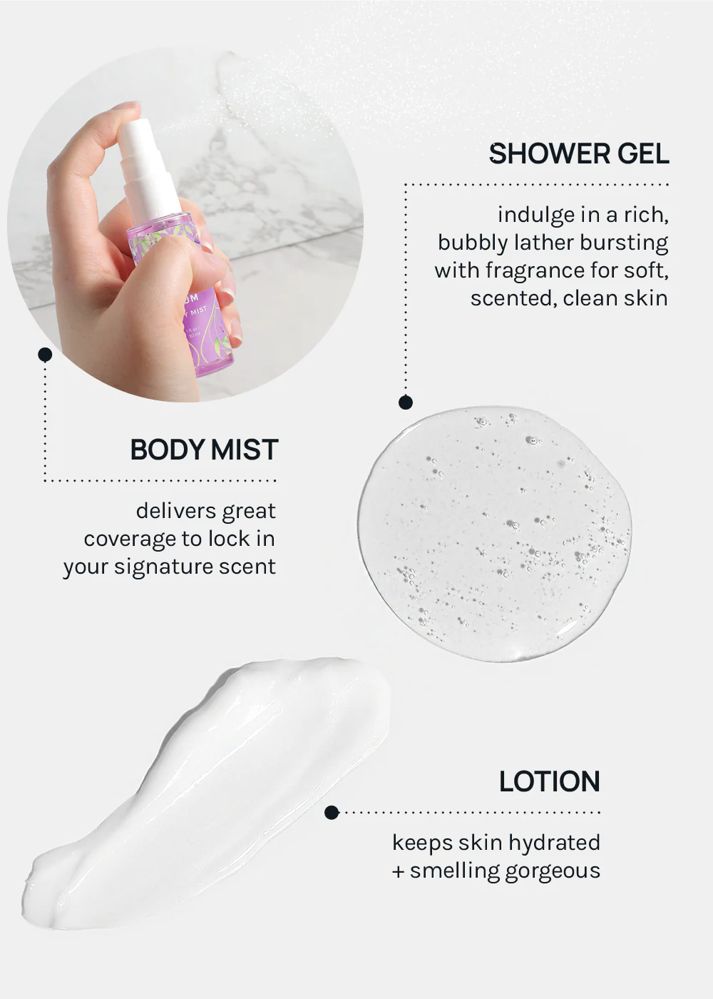 AOA Lotion, Shower Gel & Body Mist - Wisteria Plum - Image 5