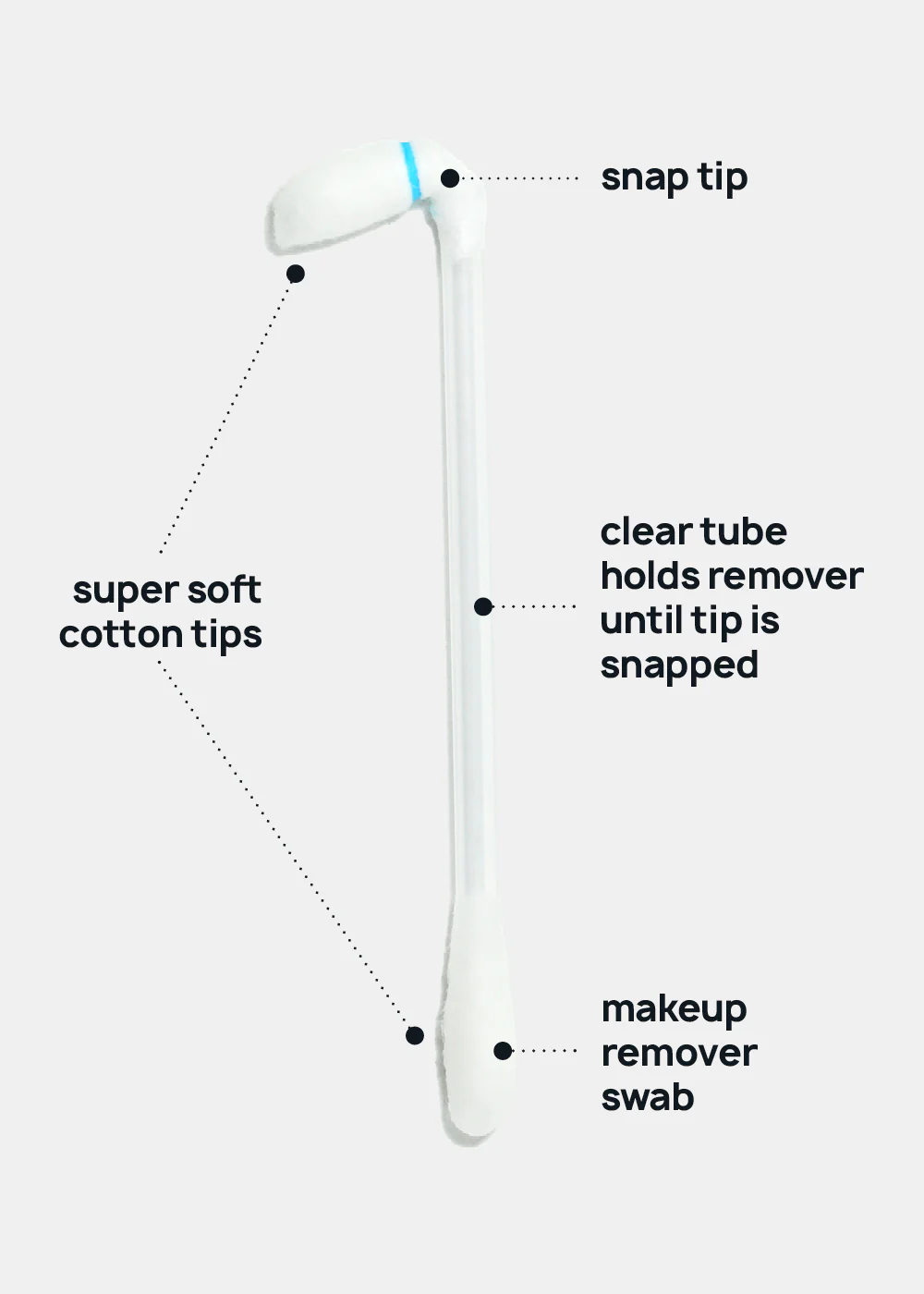 AOA Magic Makeup Remover Sticks - Image 4