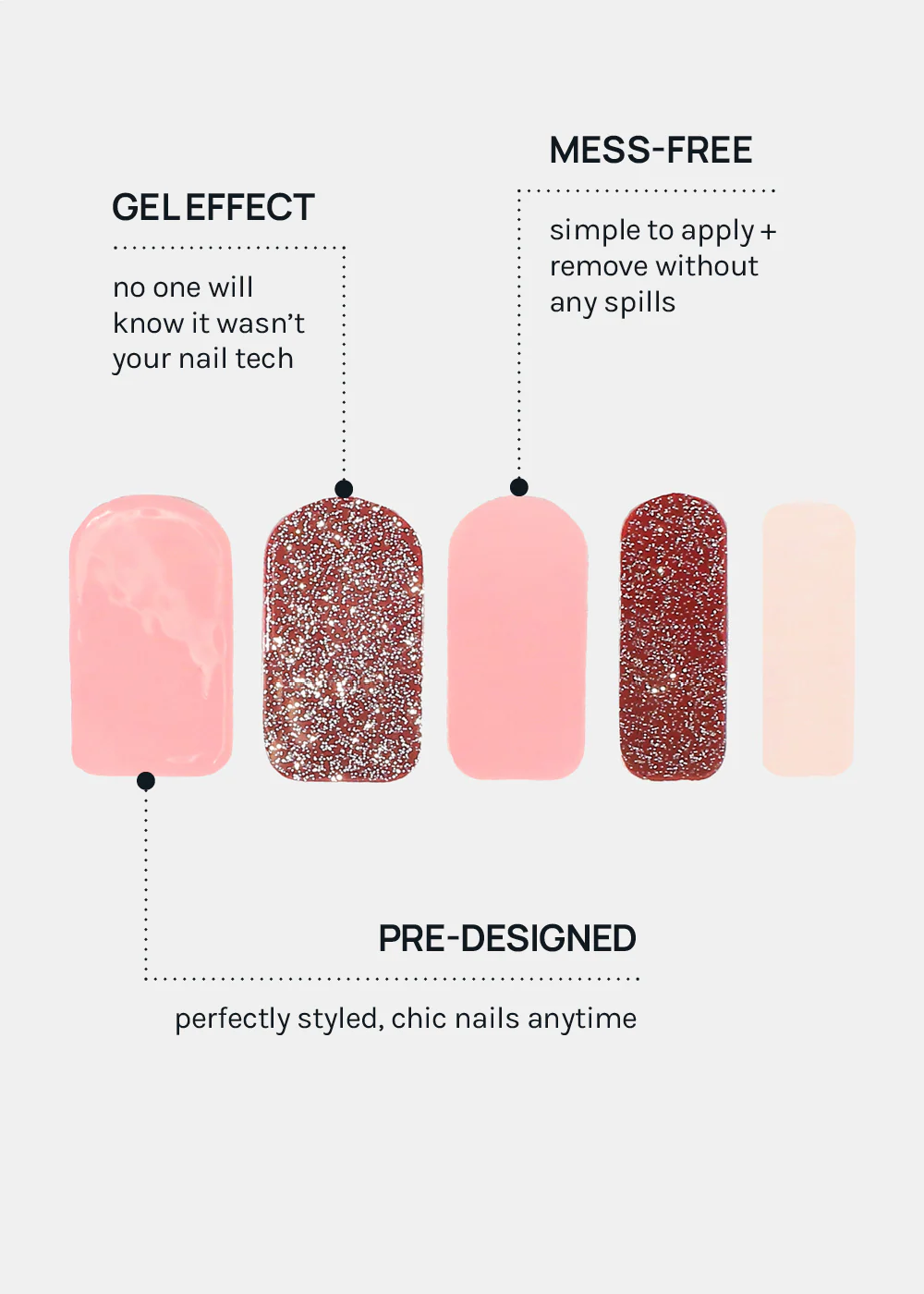 AOA Paw Paw Gel Polish Strips: Sweet Talker - Image 5
