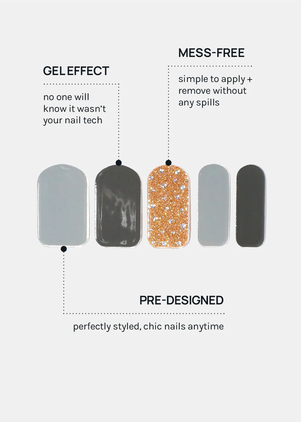 AOA Paw Paw Gel Polish Strips: Wash - Image 5