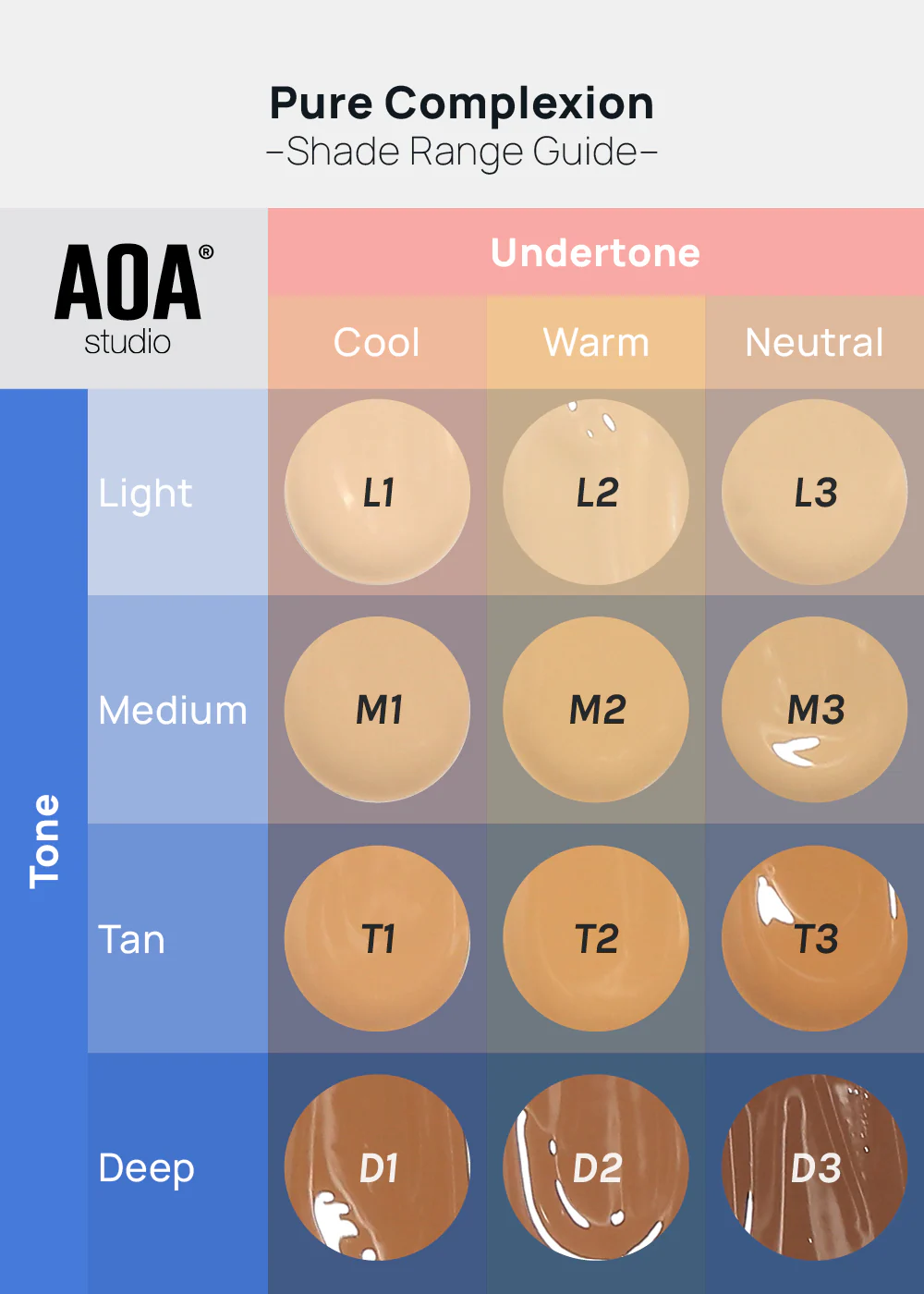 AOA Pure Complexion Foundation - Image 5
