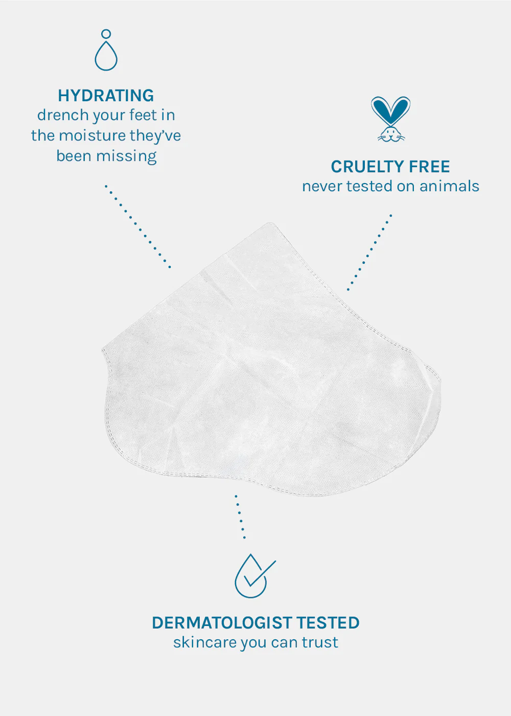 AOA Skin Chamomile Tea Foot Sheet Mask - Image 6