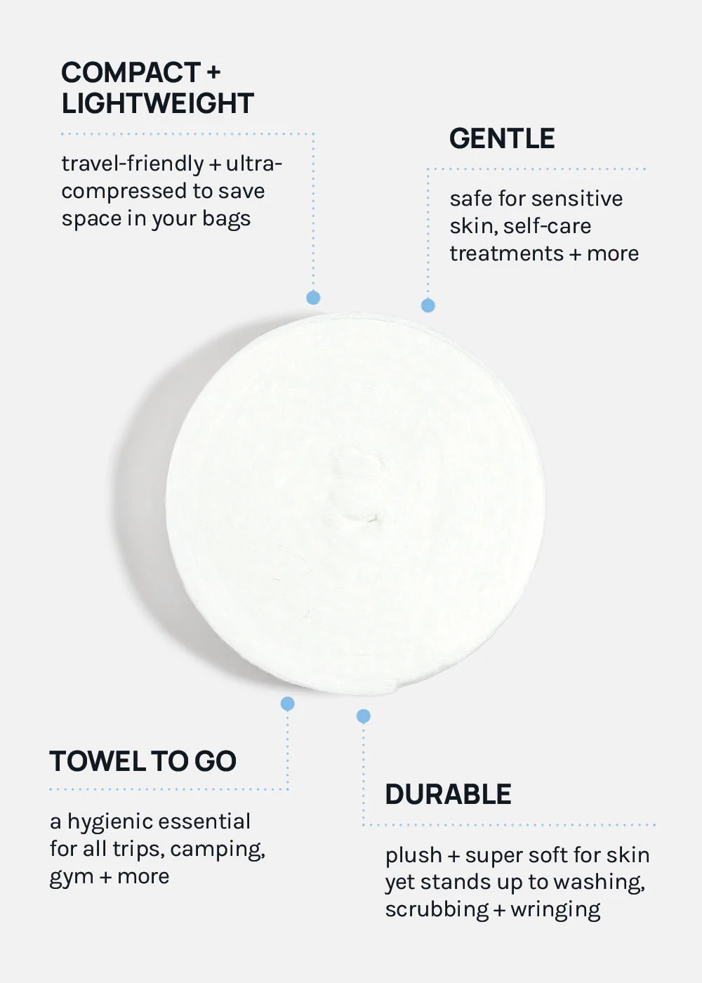 AOA Skin Compressed Full-Sized Bath Towel - Image 4