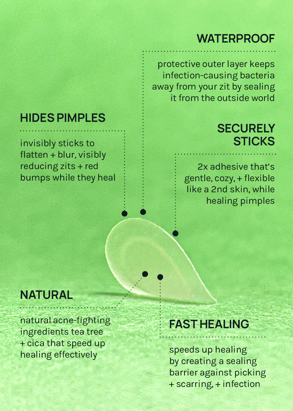 AOA Skin Invisible Acne Patches - 6 Sheets - Image 6