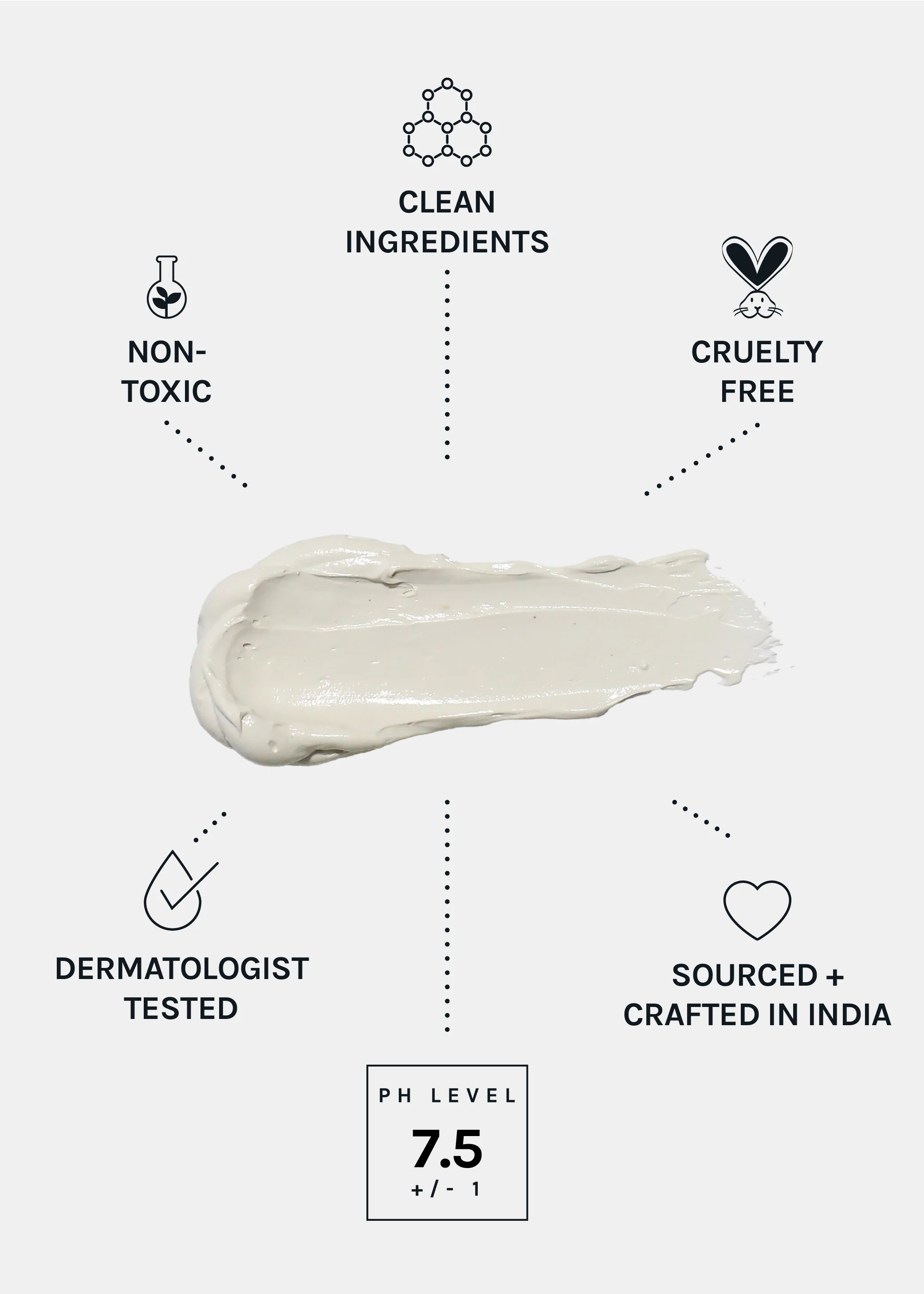 AOA Skin Saffron + Turmeric Face Mask - Image 5