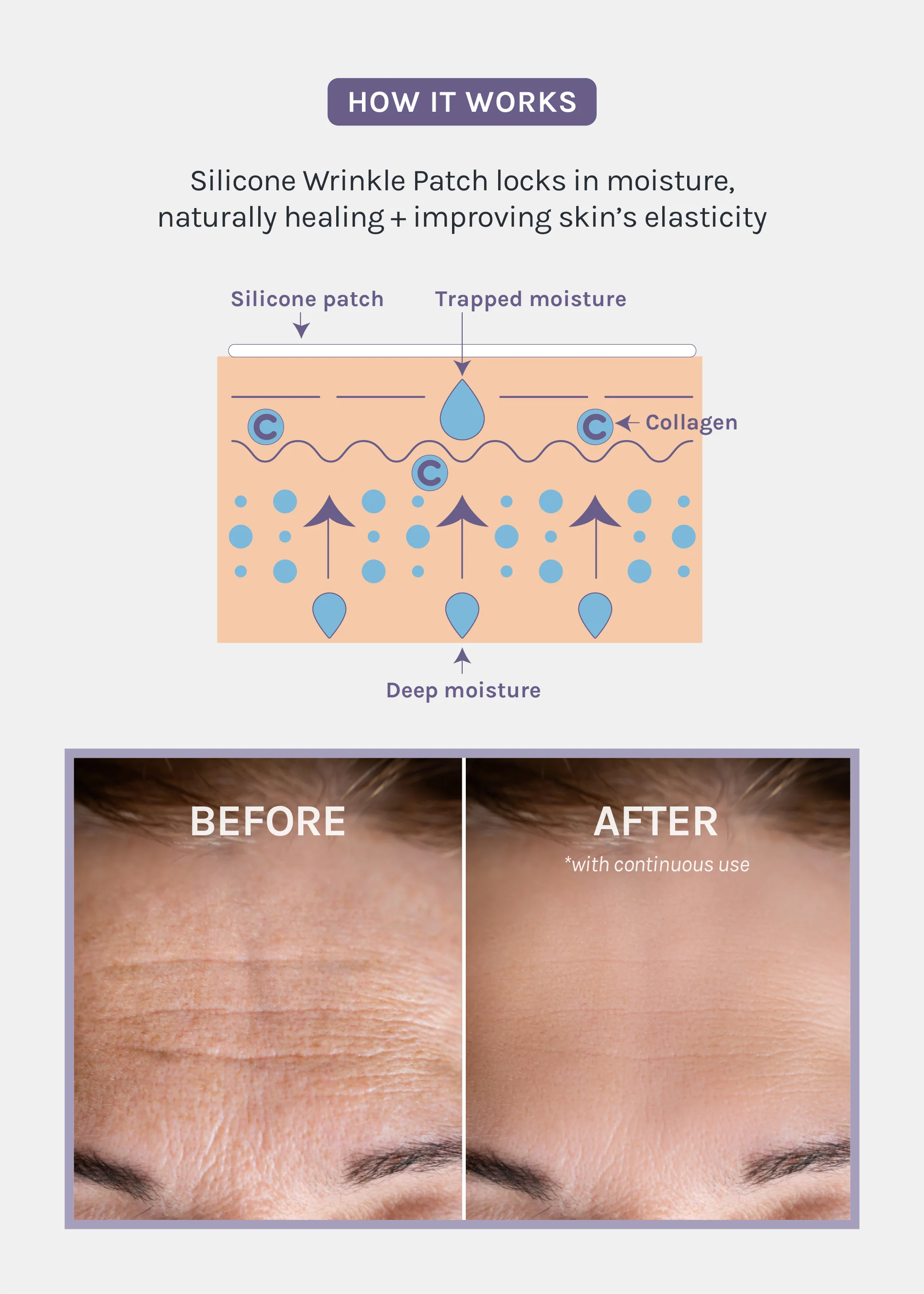 AOA Skin Wrinkle Smoothing Patches – Eyes - Image 4