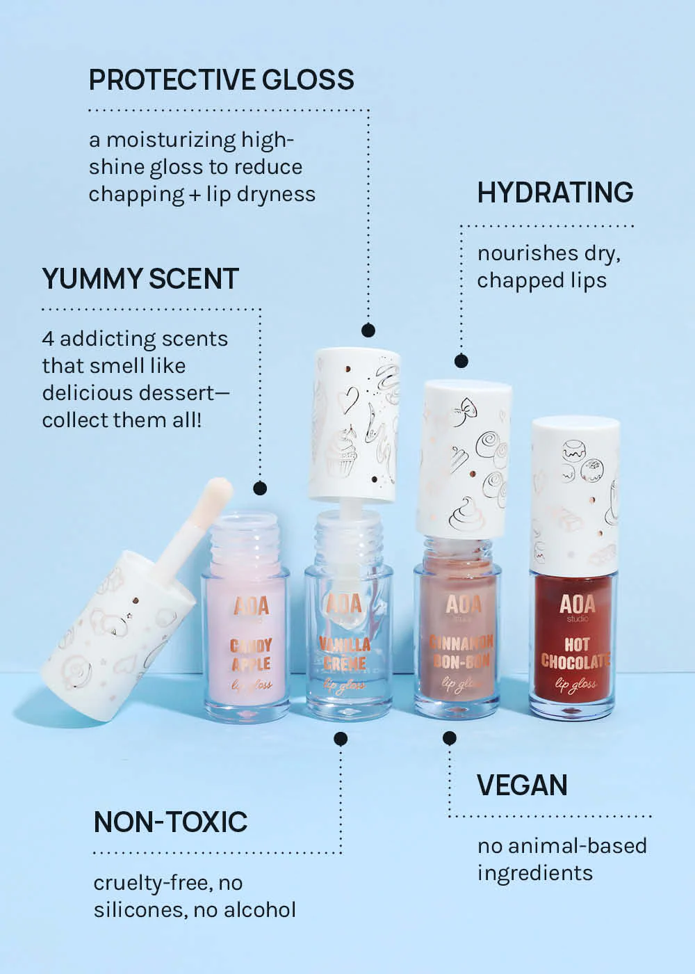 AOA Sweets Lip Gloss - Image 4