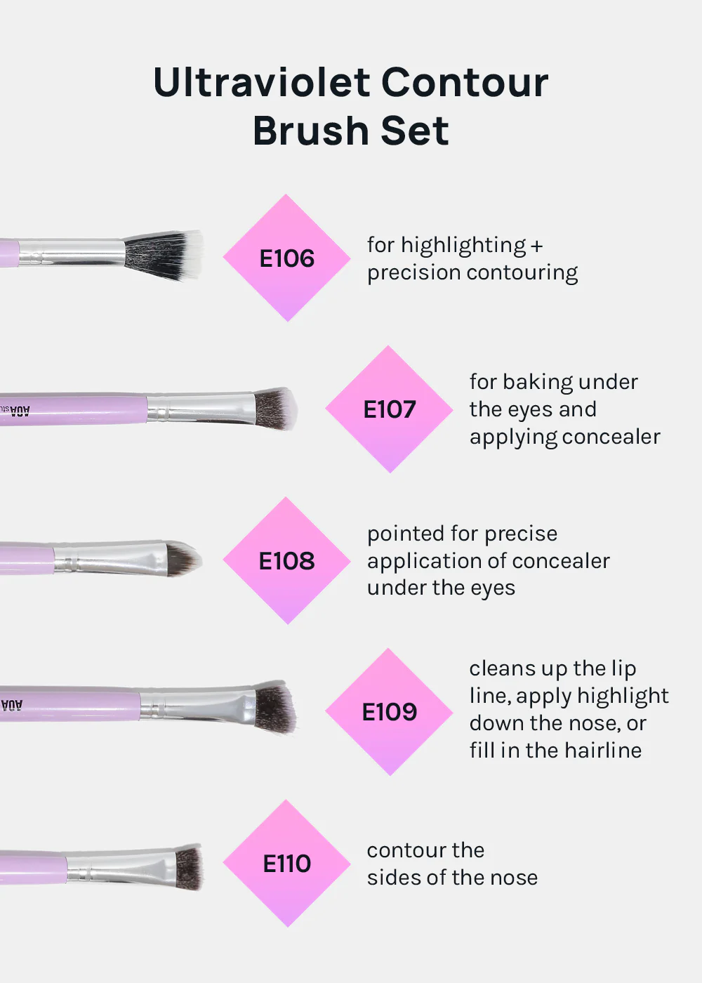 AOA UltraViolet Contour Brush Set + Brush Roll - Image 6