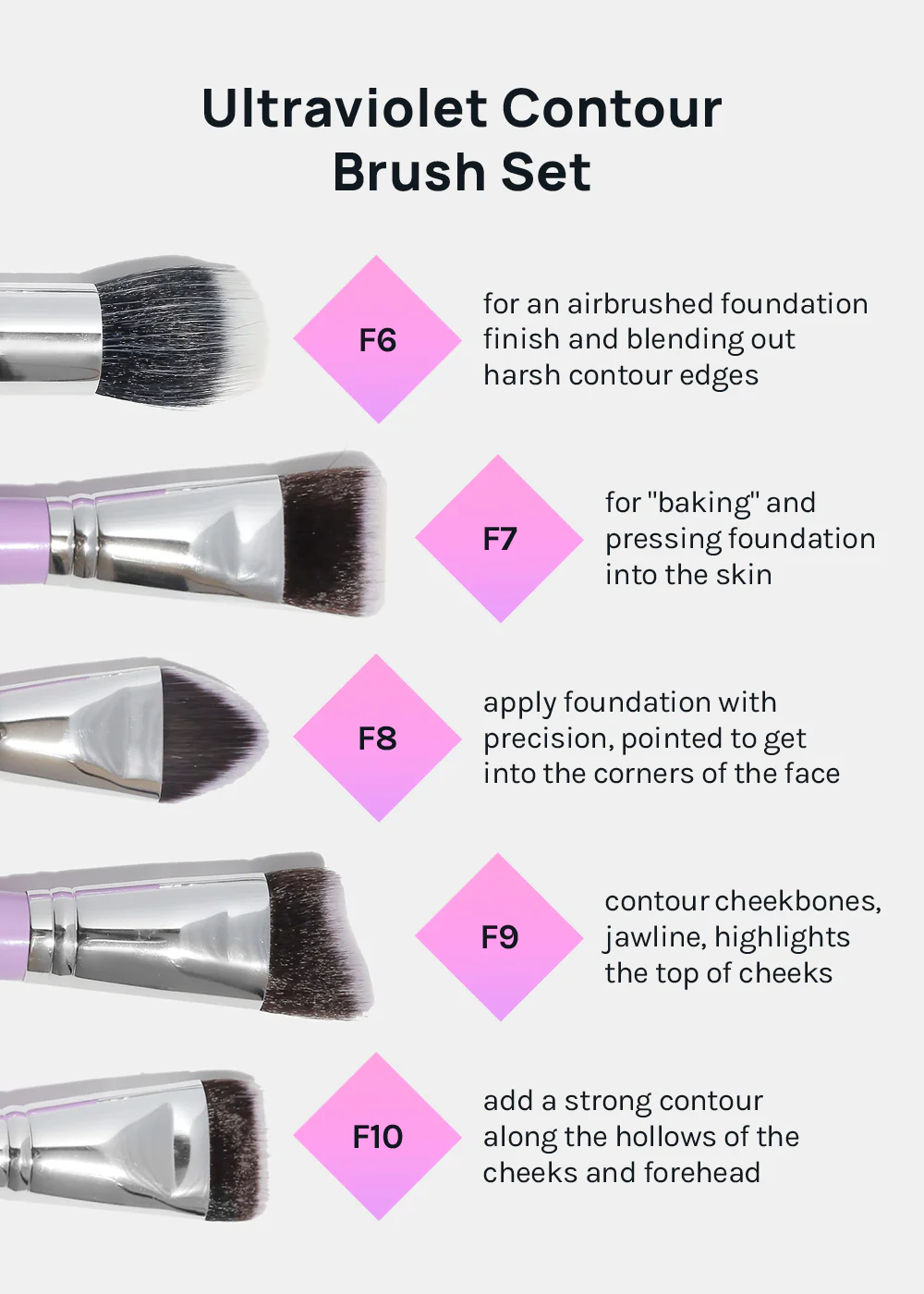 AOA UltraViolet Contour Brush Set + Brush Roll - Image 7