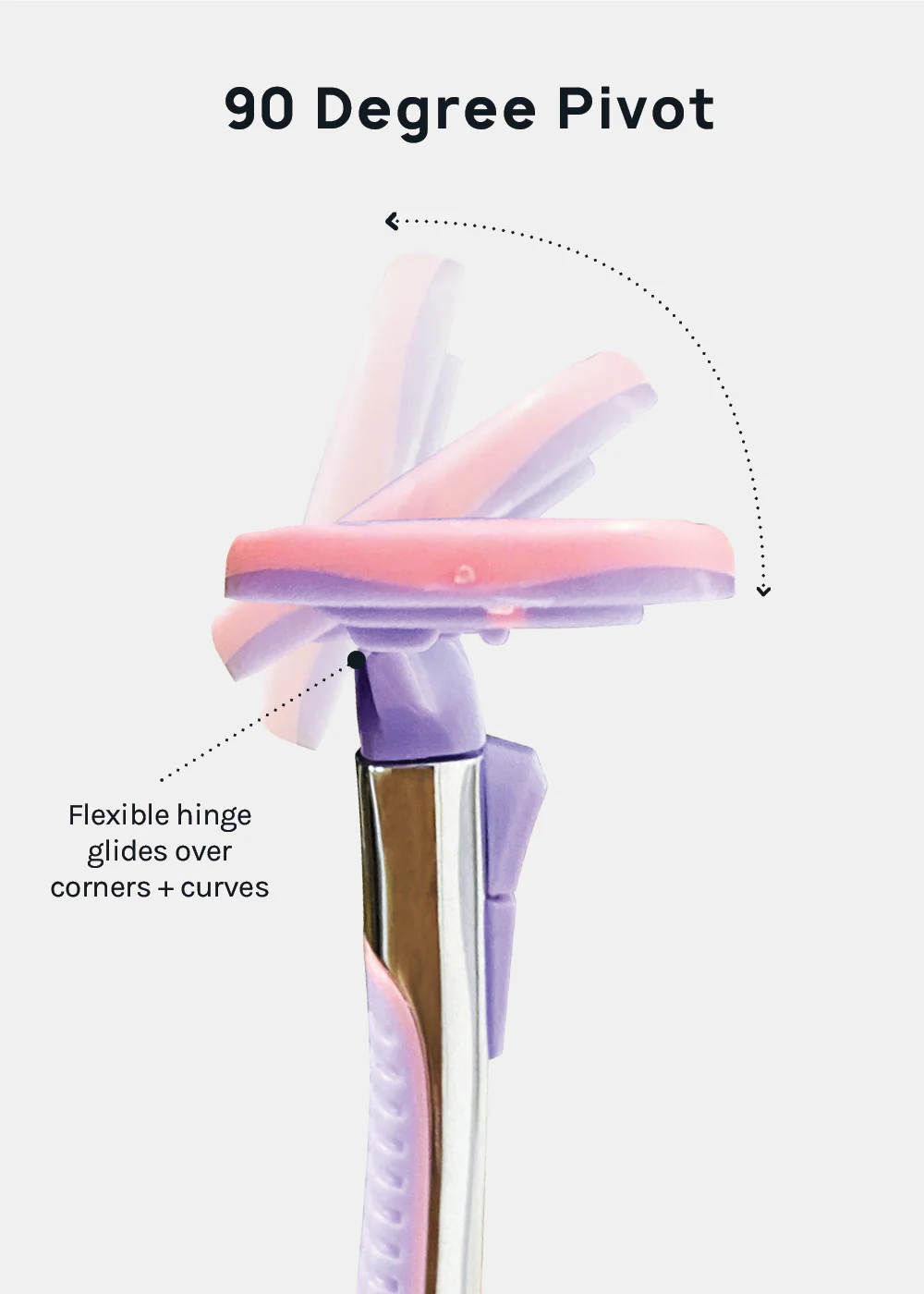 AOA Women's 5-Blade Razor Starter Kit - Image 5