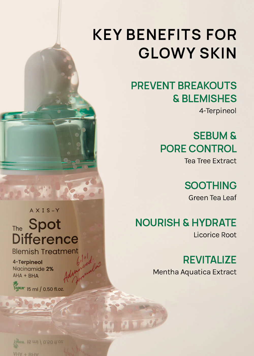 AXIS-Y Spot the Difference Blemish Treatment 15ml - Image 4