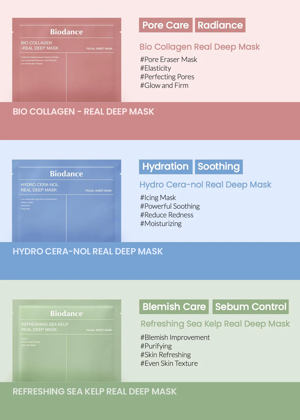 Biodance Hydro Cera-nol Real Deep Mask - Image 9