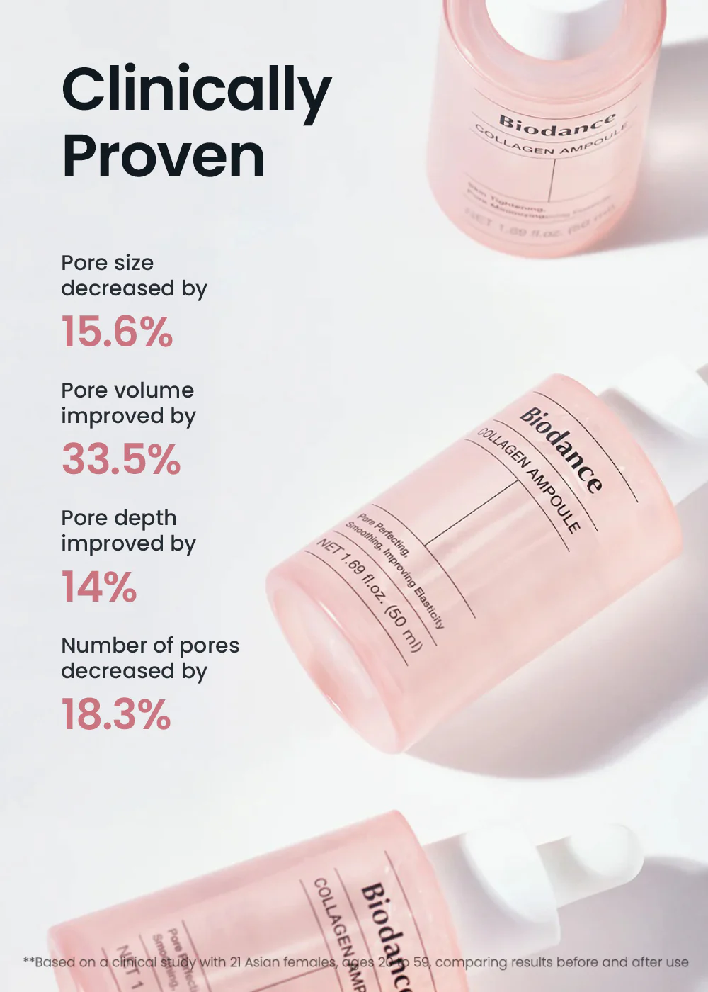 Biodance Pore Tightening Collagen Ampoule 50ml - Image 5