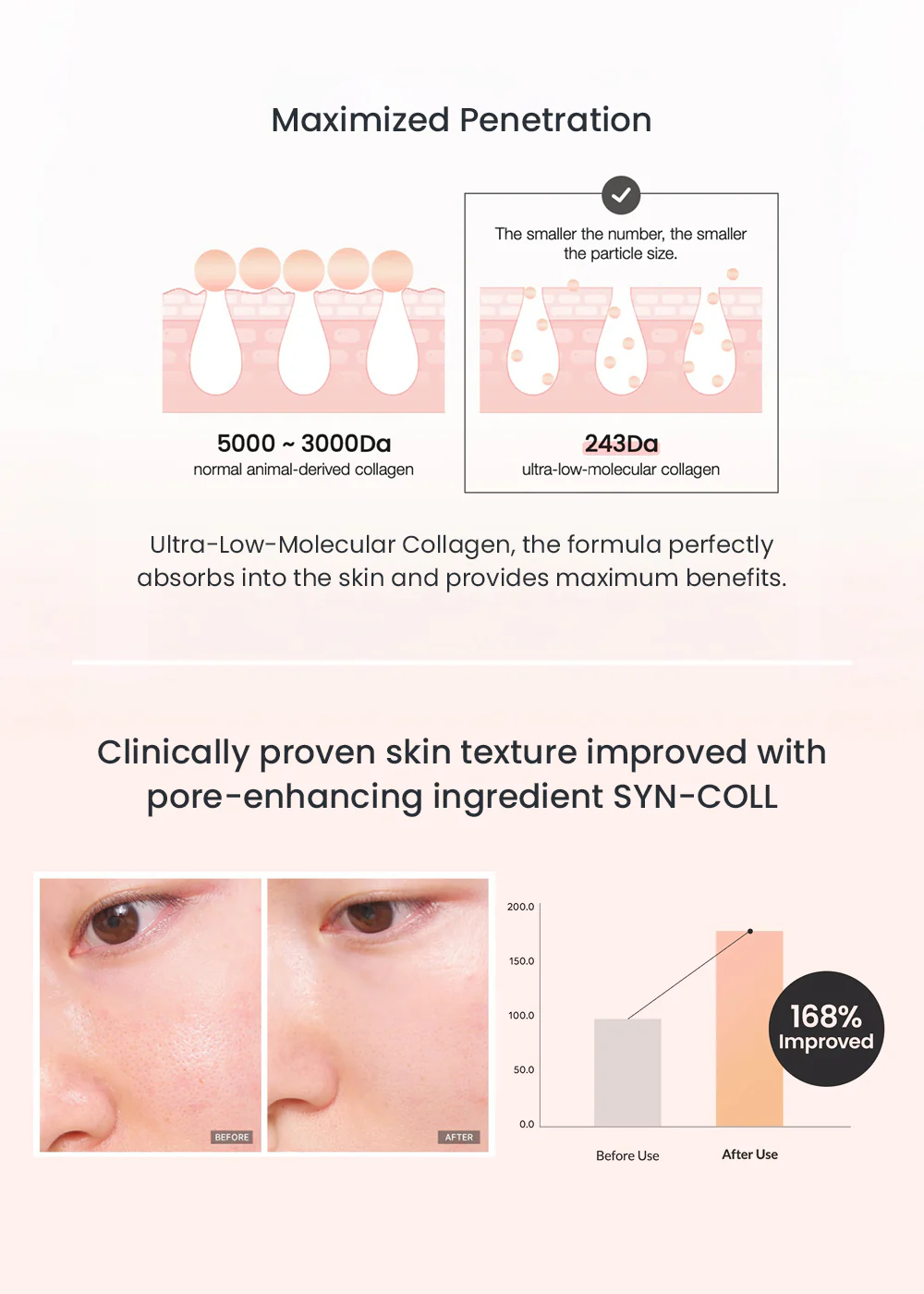 Biodance Pore Tightening Collagen Ampoule 50ml - Image 6