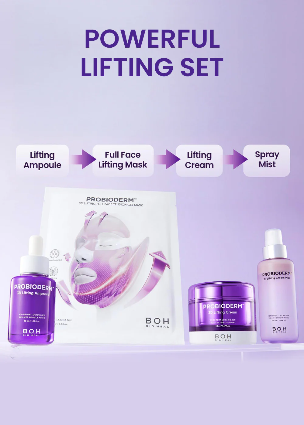 BIOHEAL BOH Probioderm 3D Lifting Ampoule 30ml - Image 5