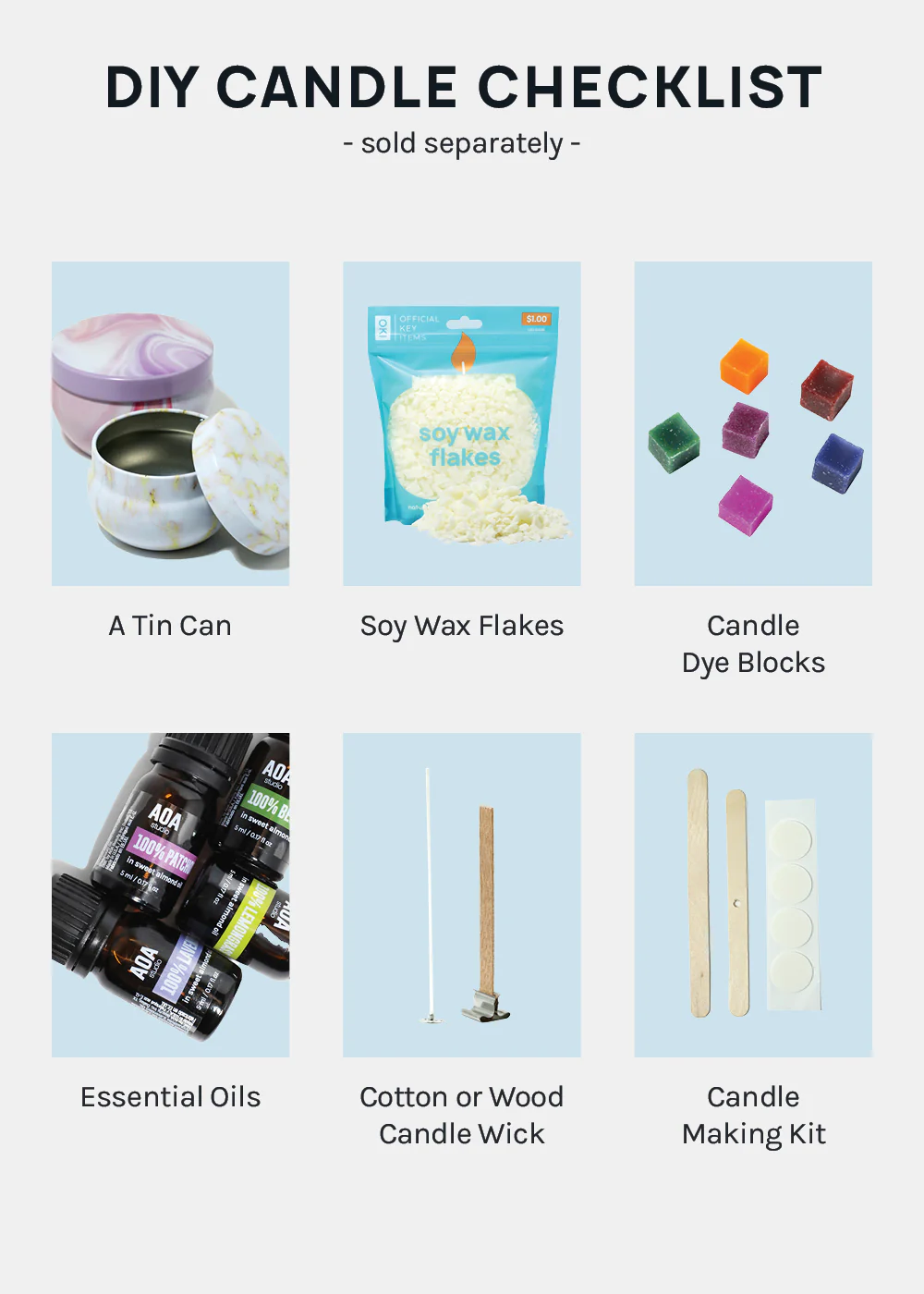 Candle DIY: Cotton Wick (5 pc) - Image 6