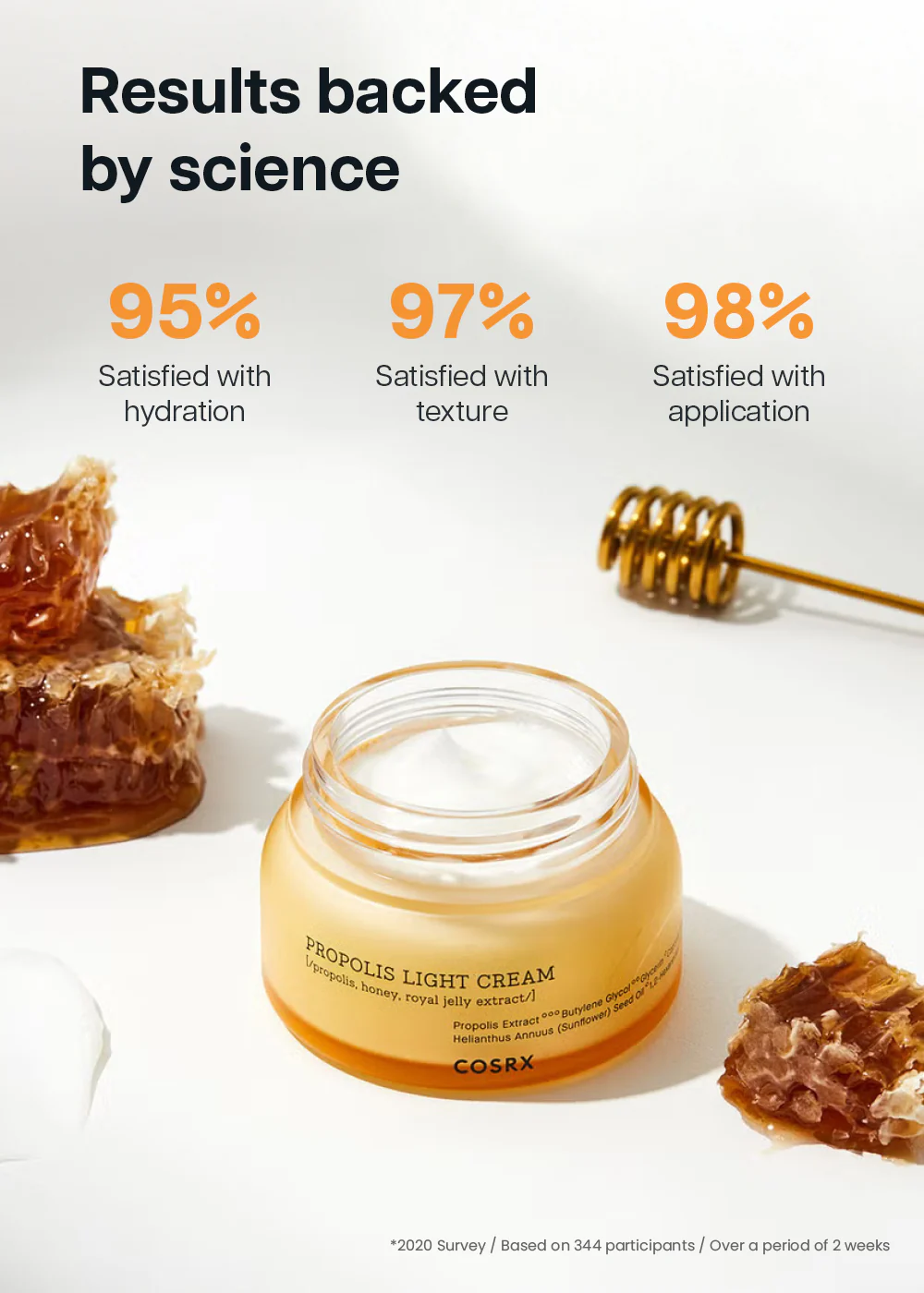 COSRX Full Fit Propolis Light Cream 65ml - Image 7