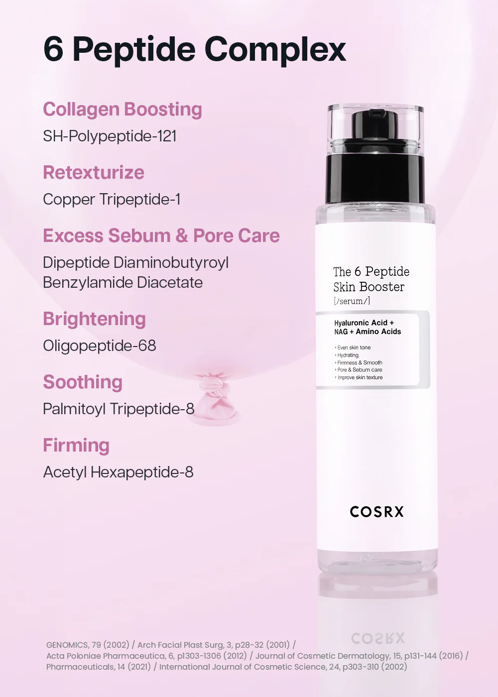 COSRX The 6 Peptide Skin Booster Serum 150ml - Image 5