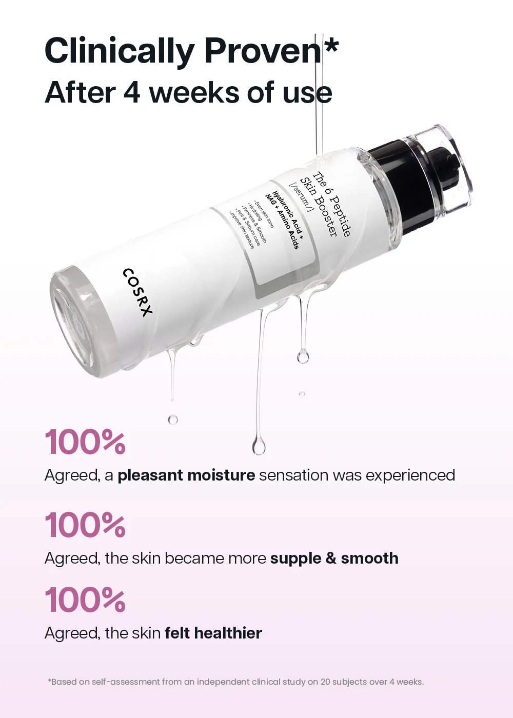 COSRX The 6 Peptide Skin Booster Serum 150ml - Image 6