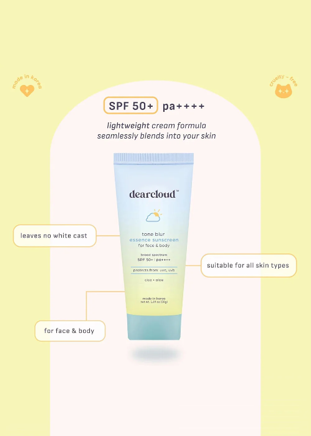 dearcloud Tone Blur Essence Sunscreen 50g - Image 2