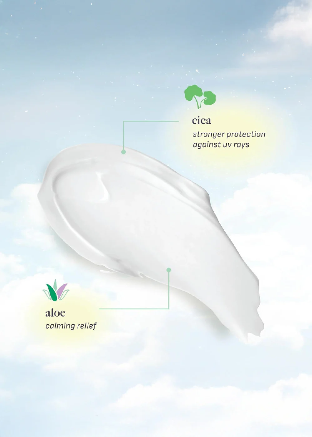 dearcloud Tone Blur Essence Sunscreen 50g - Image 3