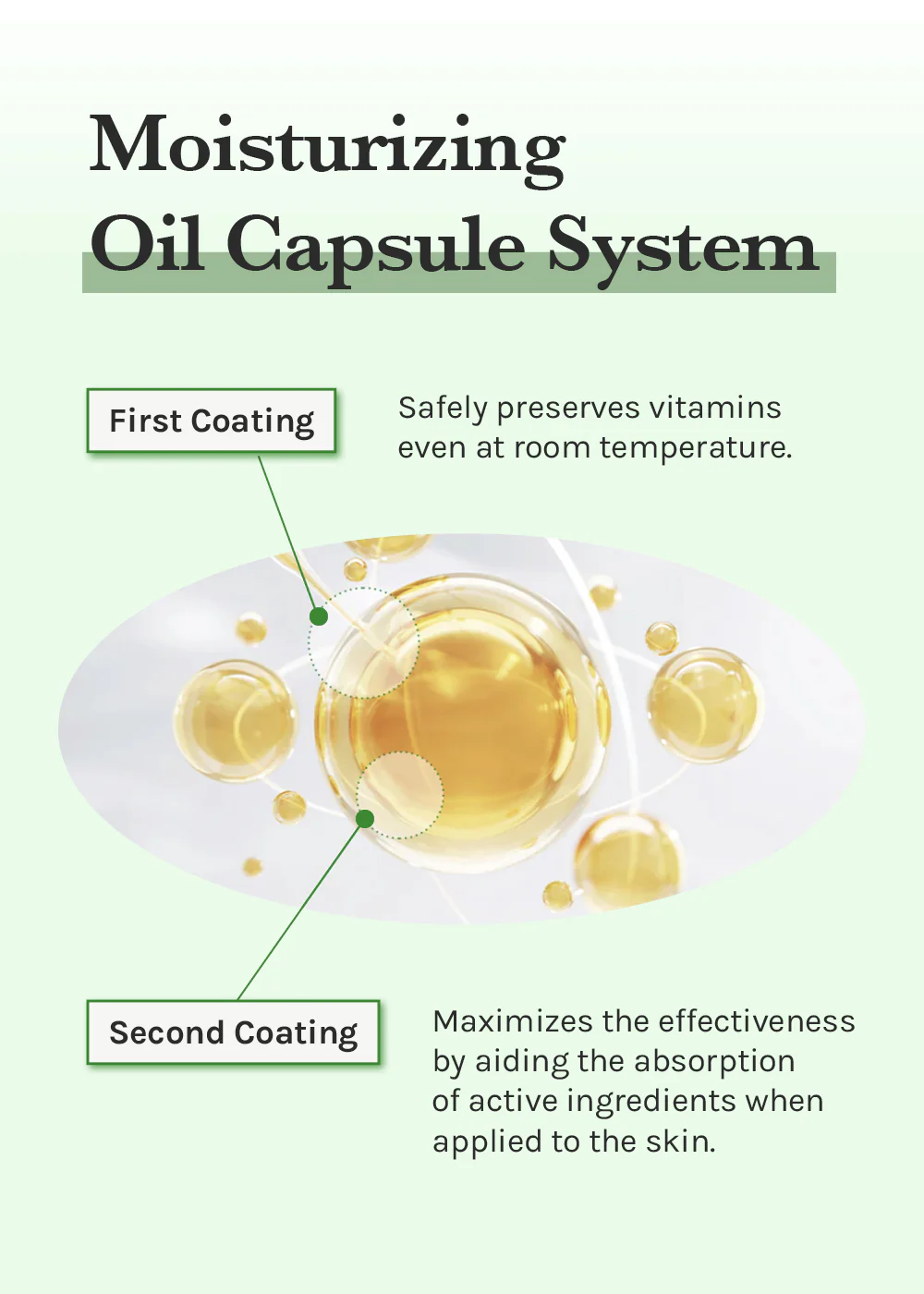 Dr. Althea Gentle Vitamin C Serum 30ml - Image 4