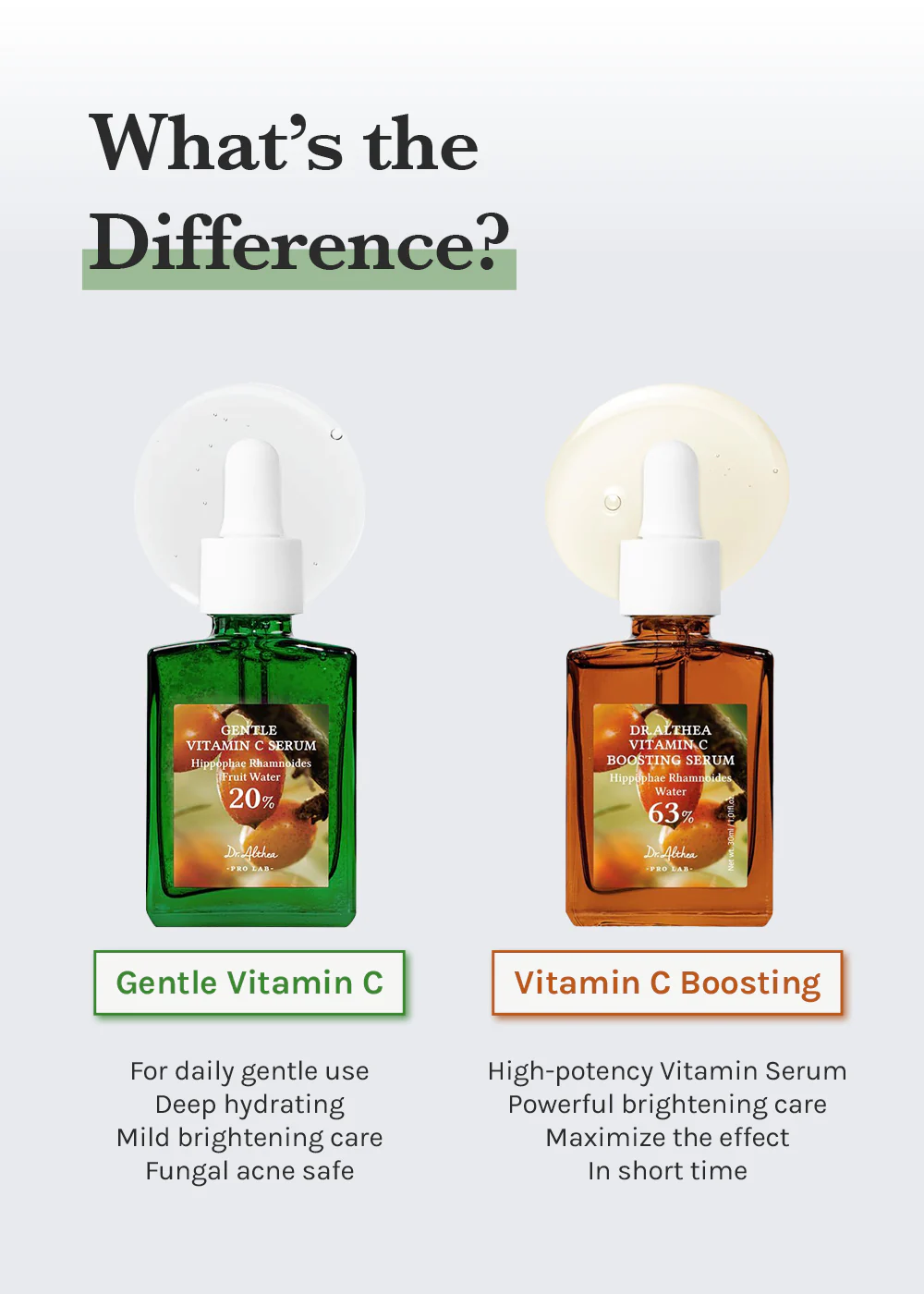 Dr. Althea Gentle Vitamin C Serum 30ml - Image 6