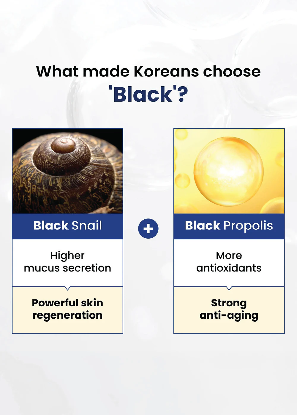 Dr.G Black Snail Cream 50ml - Image 4