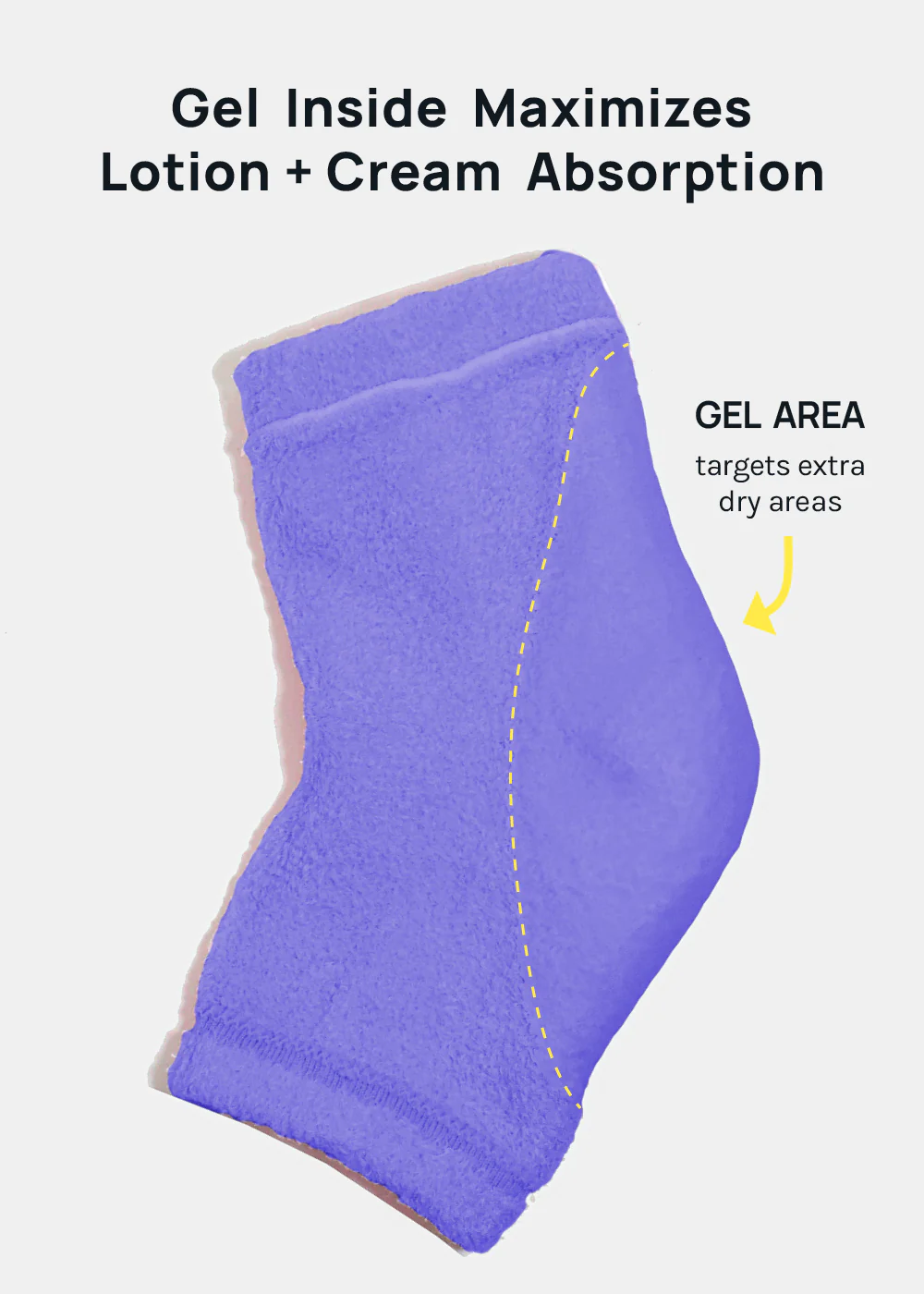 Gel Lined Heel and Elbow Spa Cover - Lavender - Image 6