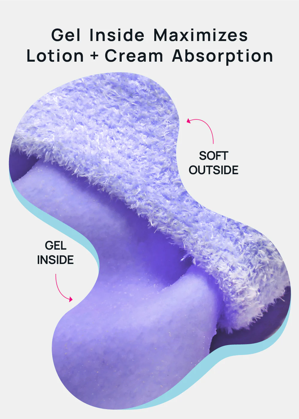 Gel Lined Moisturizing Spa Glove - Lavender - Image 5
