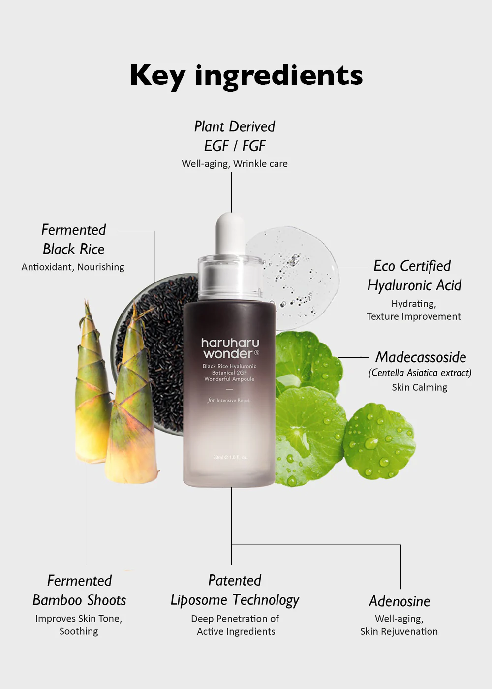 haruharu wonder Black Rice Hyaluronic Botanical 2GF Wonderful Ampoule 30ml - Image 5
