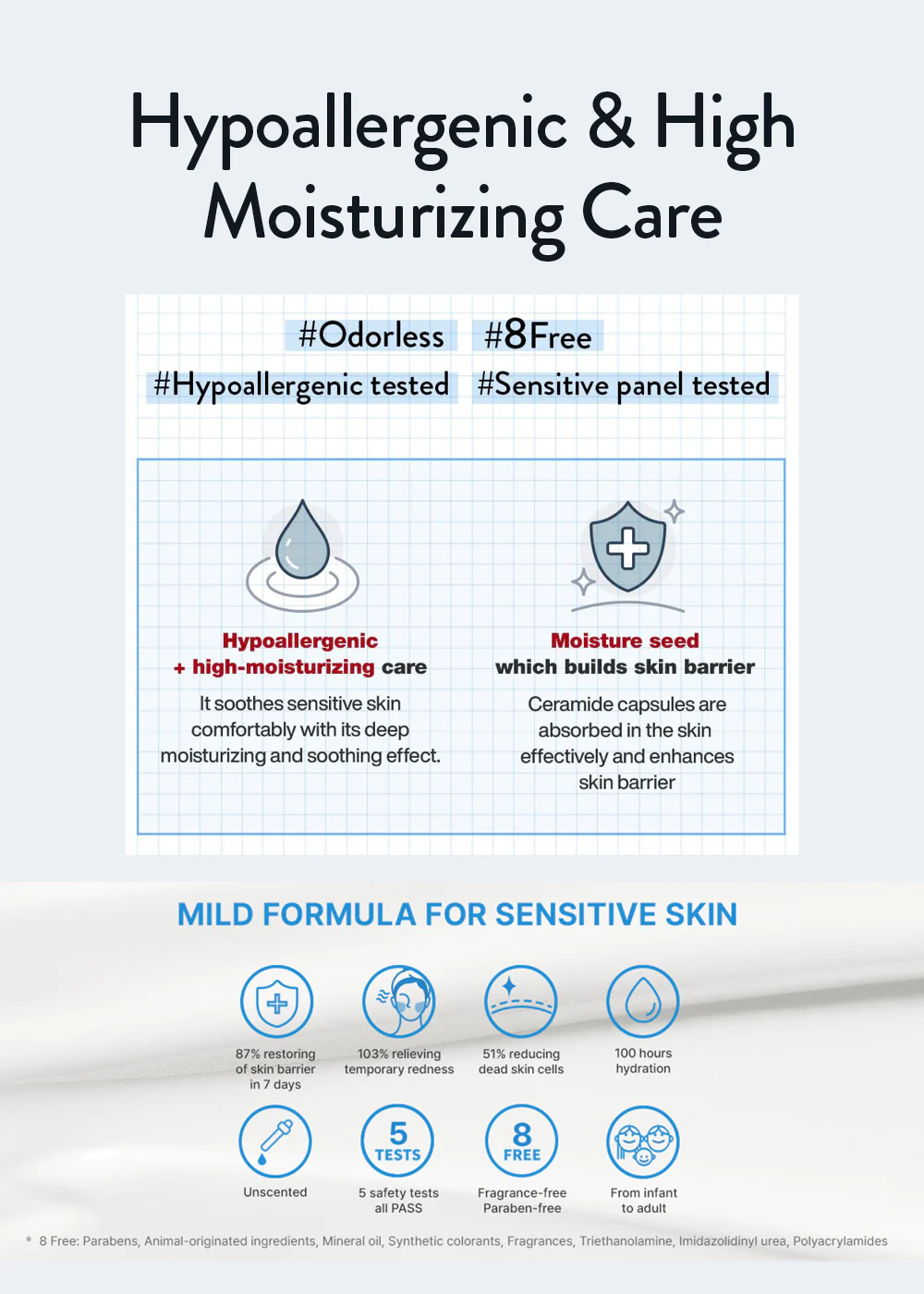 ILLIYOON Ceramide Ato Lotion 350ml - Image 3